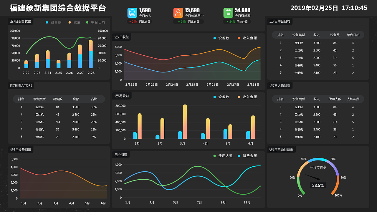 pc端网页用vw开发(webview开发浏览器)